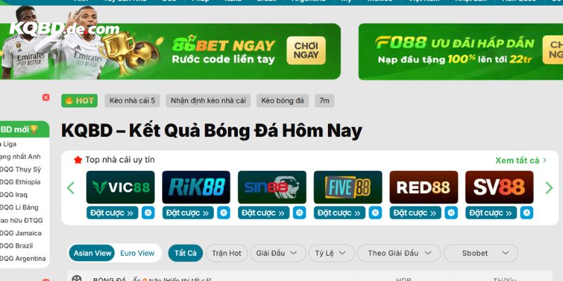 KQBD - Trực Tiếp Tỷ Số, Kết Quả Bóng Đá Hôm Nay